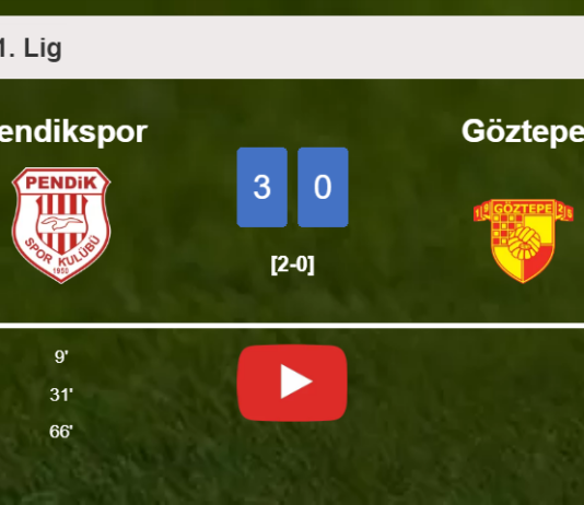 Pendikspor defeats Göztepe 3-0. HIGHLIGHTS