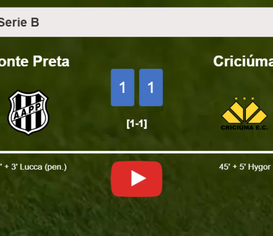 Ponte Preta and Criciúma draw 1-1 on Friday. HIGHLIGHTS