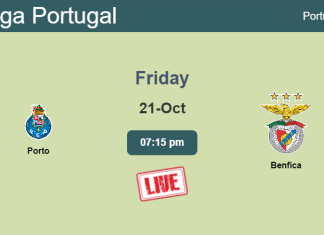 How to watch Porto vs. Benfica on live stream and at what time
