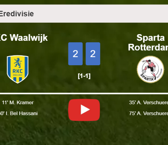 RKC Waalwijk and Sparta Rotterdam draw 2-2 on Sunday. HIGHLIGHTS