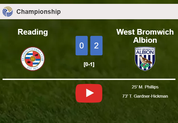 West Bromwich Albion surprises Reading with a 2-0 win. HIGHLIGHTS