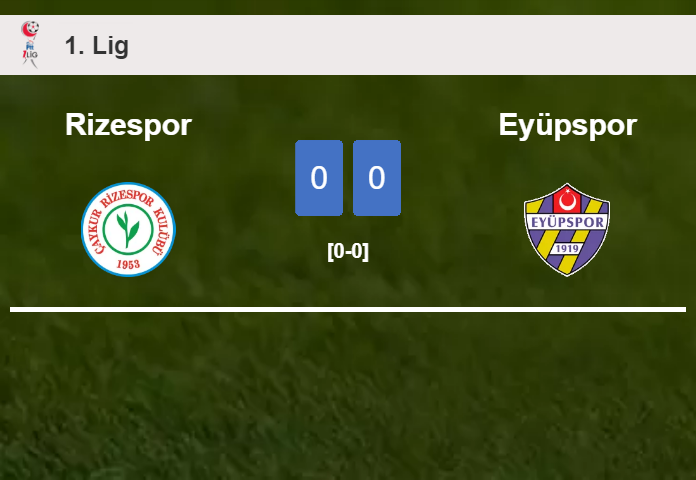Rizespor draws 0-0 with Eyüpspor on Saturday