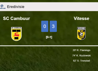 Vitesse beats SC Cambuur 3-0