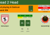 H2H, PREDICTION. Samsunspor vs Gençlerbirliği | Odds, preview, pick, kick-off time 08-10-2022 - 1. Lig