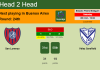 H2H, PREDICTION. San Lorenzo vs Vélez Sarsfield | Odds, preview, pick, kick-off time 08-10-2022 - Superliga