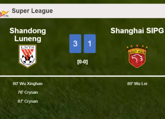 Shandong Luneng tops Shanghai SIPG 3-1