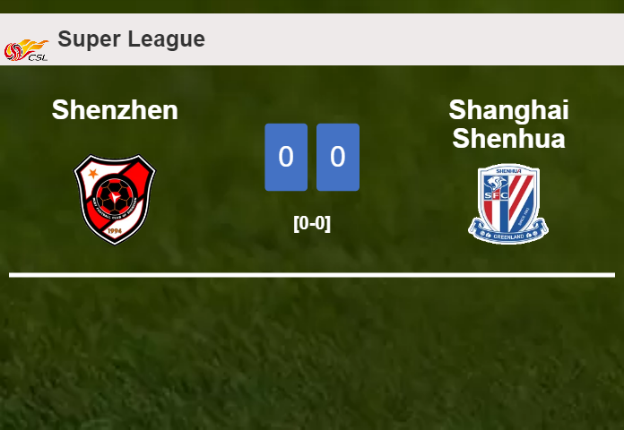 Shenzhen stops Shanghai Shenhua with a 0-0 draw
