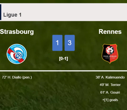 Rennes beats Strasbourg 3-1