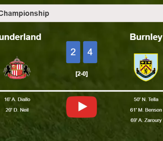 Burnley tops Sunderland after recovering from a 2-0 deficit. HIGHLIGHTS