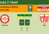 H2H, PREDICTION. Tombense vs CRB | Odds, preview, pick, kick-off time 08-10-2022 - Serie B