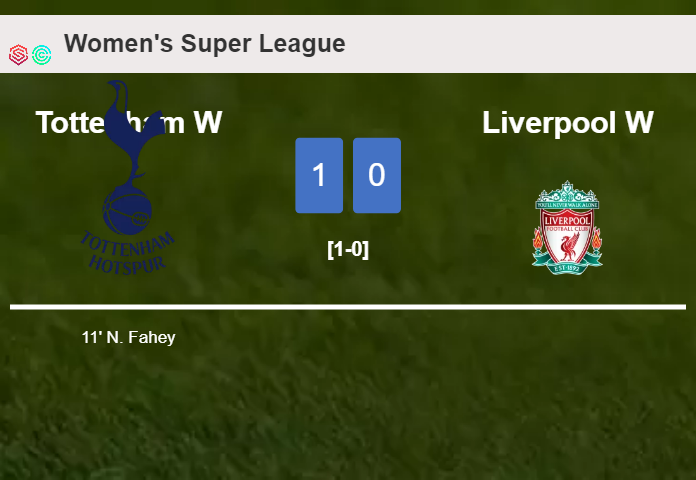 Tottenham beats Liverpool 1-0 with a late and unfortunate own goal from N. Fahey