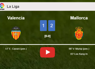 Mallorca recovers a 0-1 deficit to best Valencia 2-1. HIGHLIGHTS
