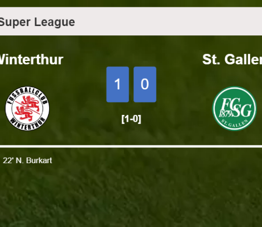 Winterthur prevails over St. Gallen 1-0 with a goal scored by N. Burkart