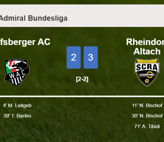 Rheindorf Altach beats Wolfsberger AC 3-2