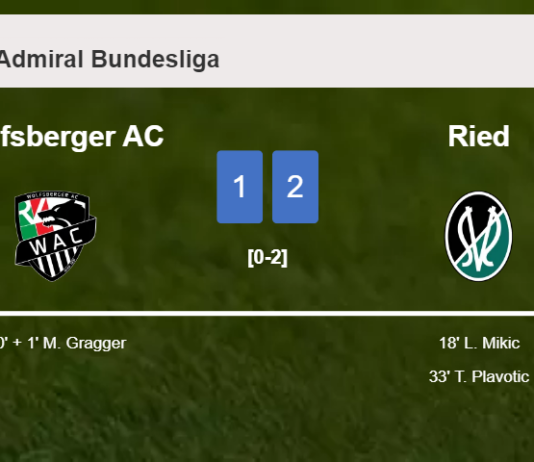 Ried steals a 2-1 win against Wolfsberger AC