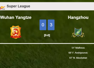 Hangzhou conquers Wuhan Yangtze 3-0