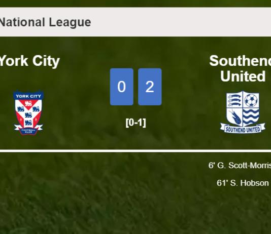 Southend United tops York City 2-0 on Saturday