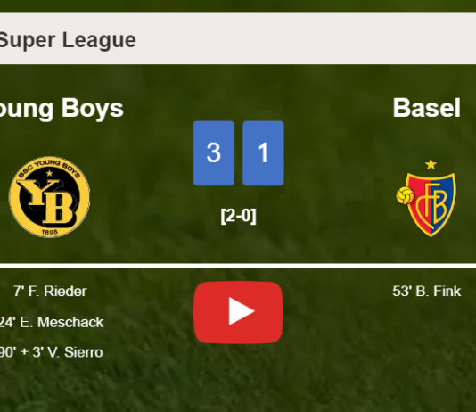 Young Boys prevails over Basel 3-1. HIGHLIGHTS