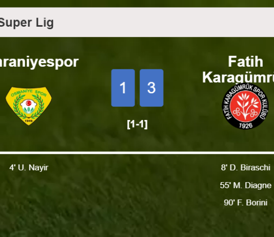 Fatih Karagümrük beats Ümraniyespor 3-1 after recovering from a 0-1 deficit