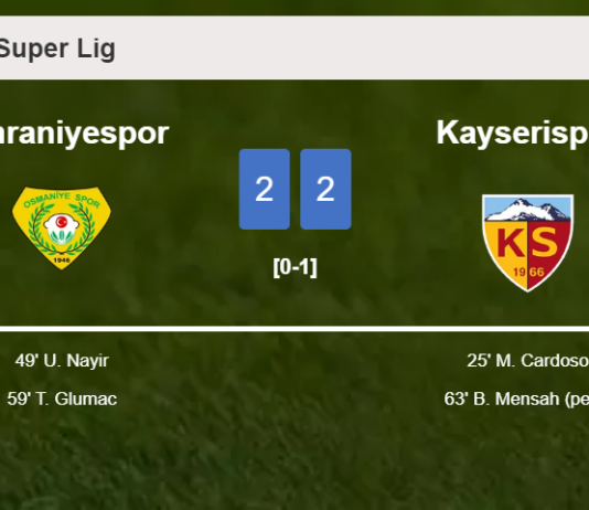 Ümraniyespor and Kayserispor draw 2-2 on Sunday