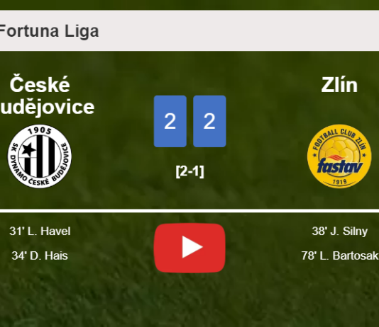 Zlín manages to draw 2-2 with České Budějovice after recovering a 0-2 deficit. HIGHLIGHTS