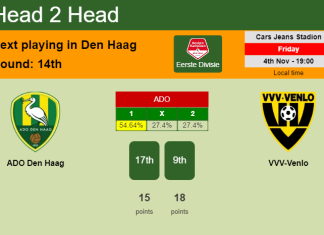 H2H, PREDICTION. ADO Den Haag vs VVV-Venlo | Odds, preview, pick, kick-off time 04-11-2022 - Eerste Divisie