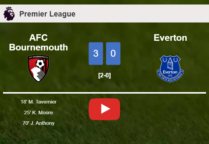 AFC Bournemouth defeats Everton 3-0. HIGHLIGHTS