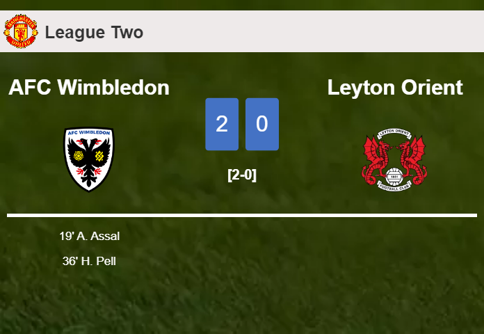 AFC Wimbledon defeated Leyton Orient with a 2-0 win