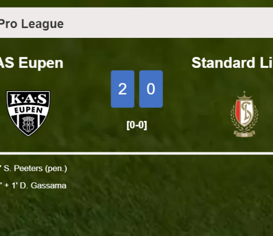 AS Eupen defeats Standard Liège 2-0 on Saturday