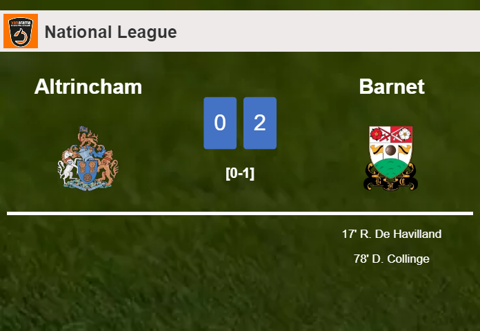 Barnet conquers Altrincham 2-0 on Tuesday