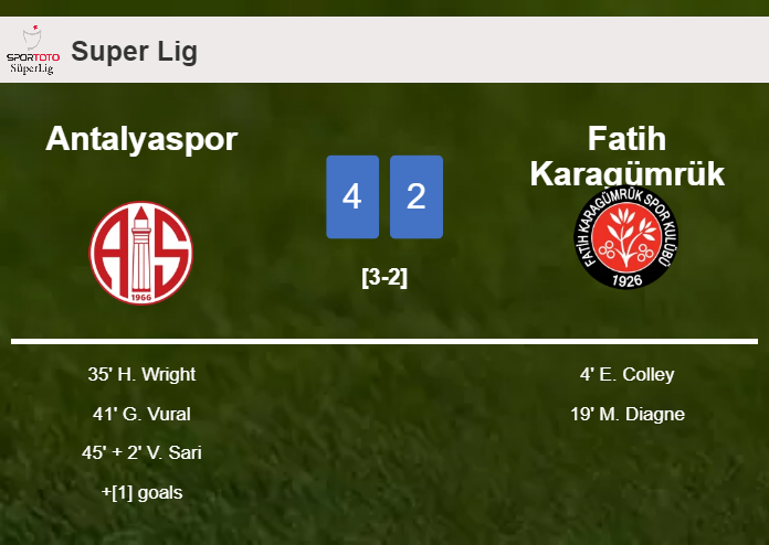 Antalyaspor defeats Fatih Karagümrük after recovering from a 0-2 deficit
