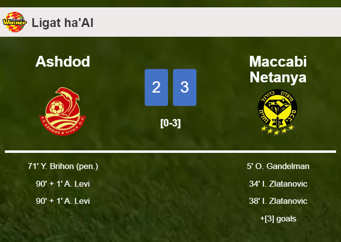 Maccabi Netanya beats Ashdod 3-2