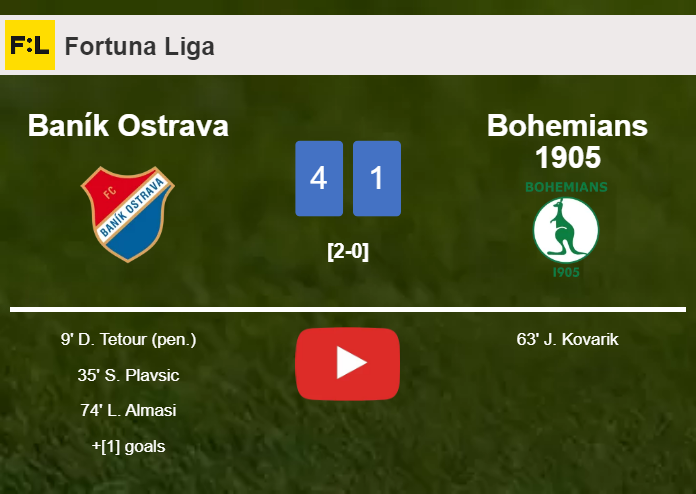 Baník Ostrava liquidates Bohemians 1905 4-1 after playing a fantastic match. HIGHLIGHTS