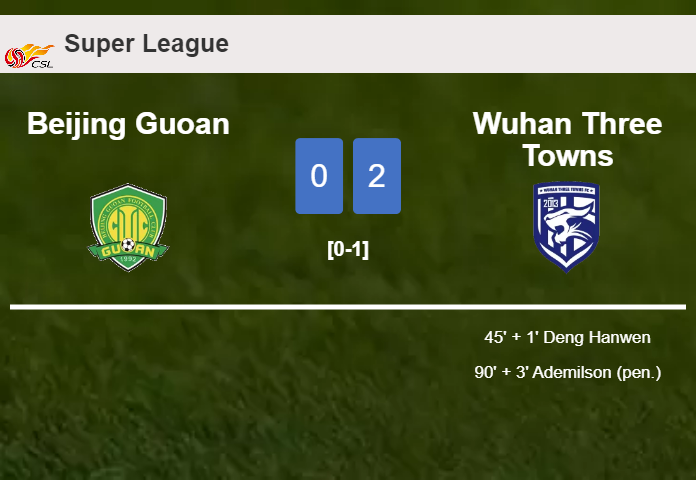 Wuhan Three Towns prevails over Beijing Guoan 2-0 on Tuesday