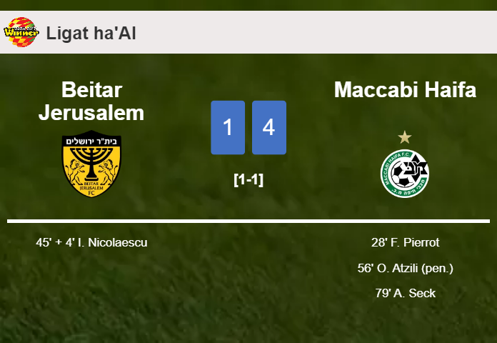 Maccabi Haifa overcomes Beitar Jerusalem 4-1