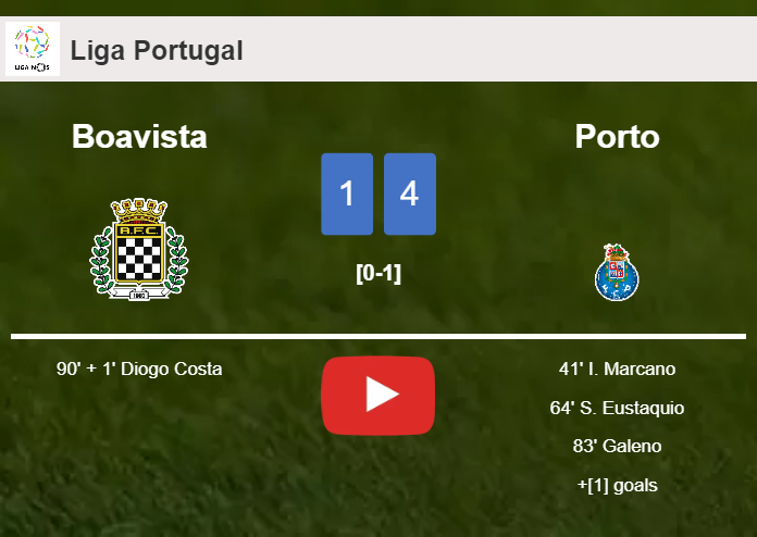 Porto defeats Boavista 4-1. HIGHLIGHTS