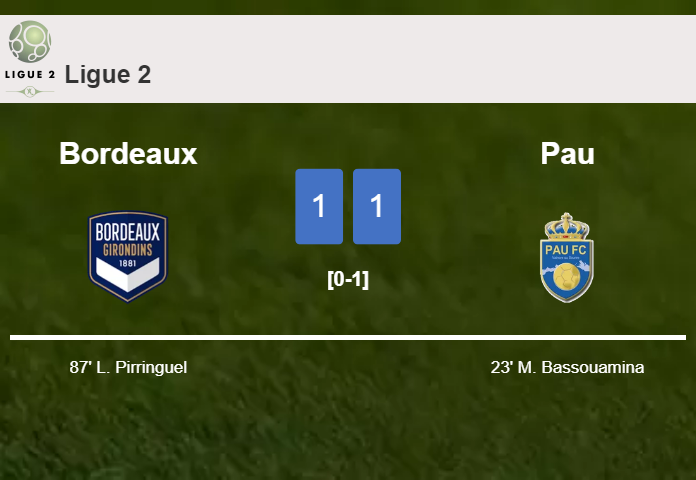 Bordeaux clutches a draw against Pau