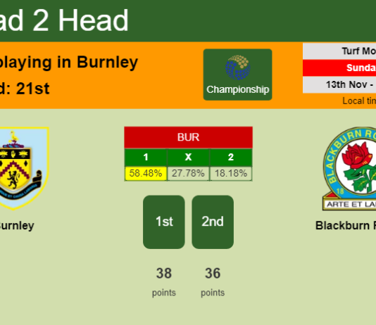 H2H, PREDICTION. Burnley vs Blackburn Rovers | Odds, preview, pick, kick-off time 13-11-2022 - Championship