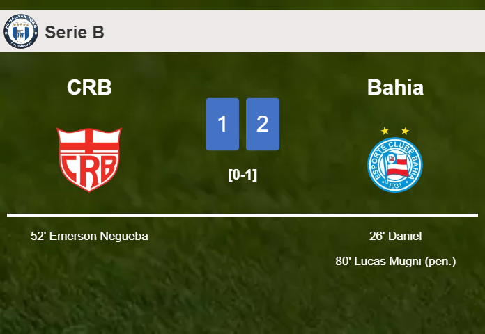 Bahia overcomes CRB 2-1