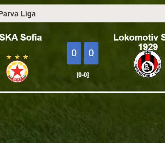 CSKA Sofia draws 0-0 with Lokomotiv Sofia 1929 on Sunday