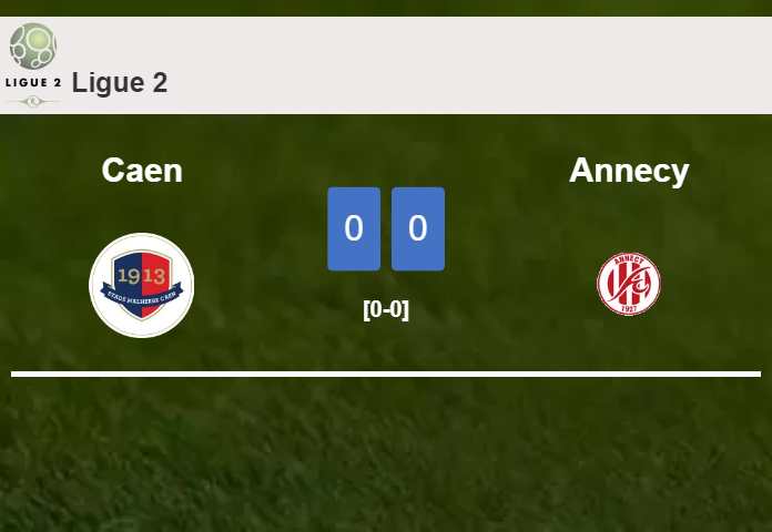 Annecy stops Caen with a 0-0 draw