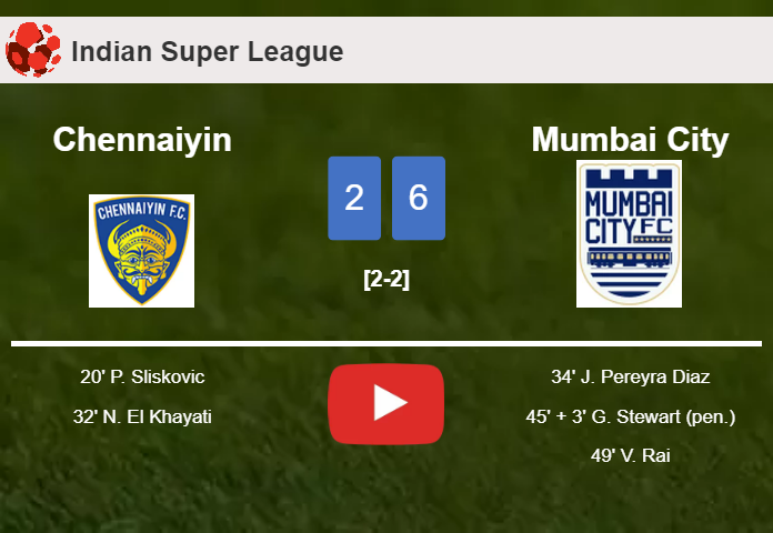 Mumbai City prevails over Chennaiyin 6-2 after playing a incredible match. HIGHLIGHTS