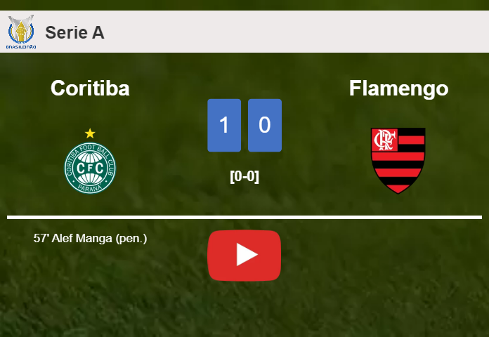 Coritiba prevails over Flamengo 1-0 with a goal scored by A. Manga. HIGHLIGHTS