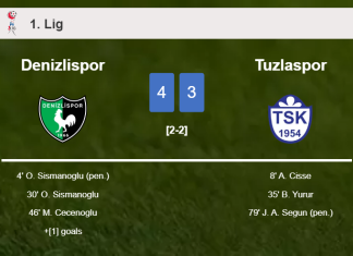 Denizlispor overcomes Tuzlaspor 4-3