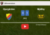 Mjällby beats Djurgården 1-0 with a goal scored by A. Al. HIGHLIGHTS