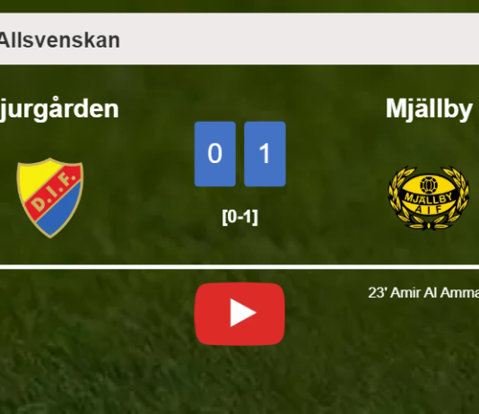 Mjällby beats Djurgården 1-0 with a goal scored by A. Al. HIGHLIGHTS