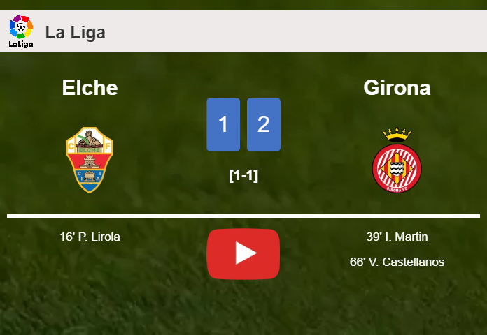 Girona recovers a 0-1 deficit to best Elche 2-1. HIGHLIGHTS