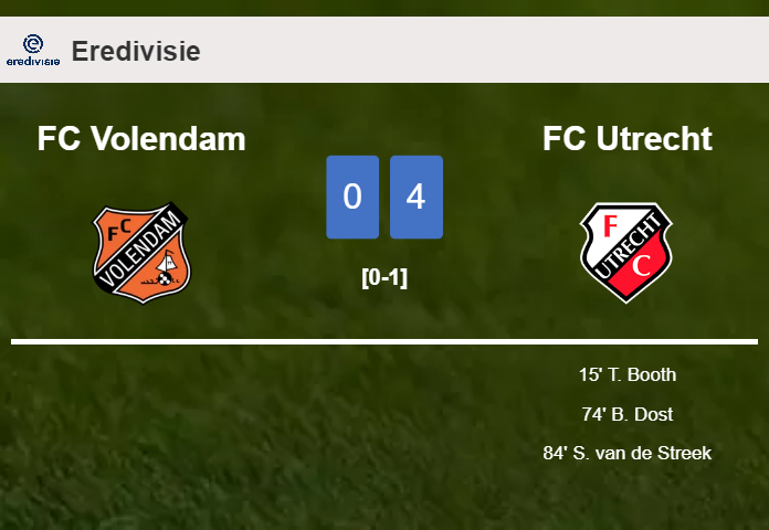 FC Utrecht defeats FC Volendam 4-0 after playing a incredible match