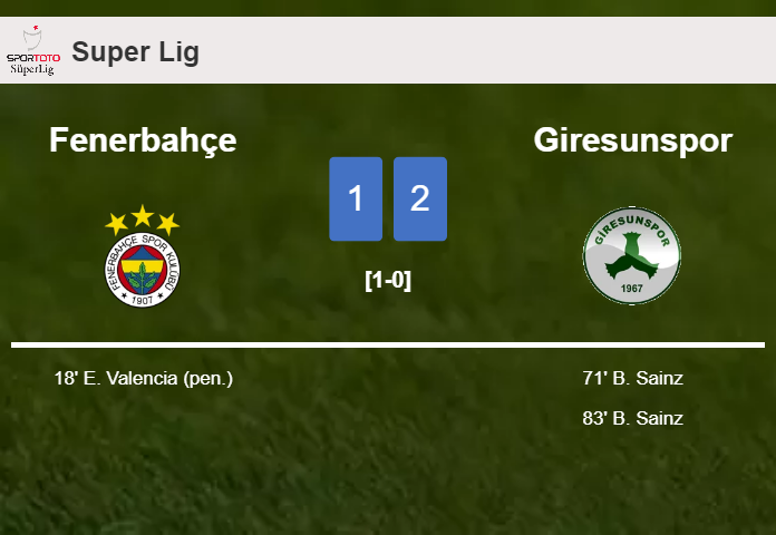 Giresunspor recovers a 0-1 deficit to best Fenerbahçe 2-1 with B. Sainz scoring 2 goals