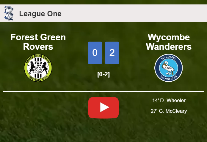 Wycombe Wanderers defeated Forest Green Rovers with a 2-0 win. HIGHLIGHTS